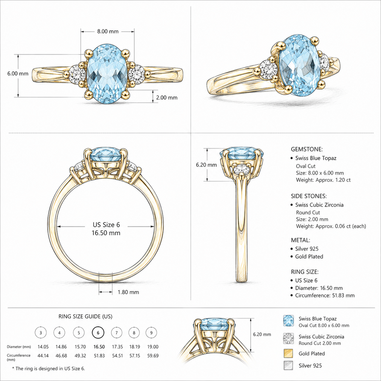 Swiss Blue Topaz