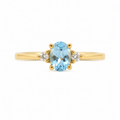 Swiss Blue Topaz