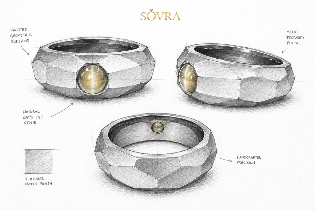 Chrysoberyl Cat’s Eye