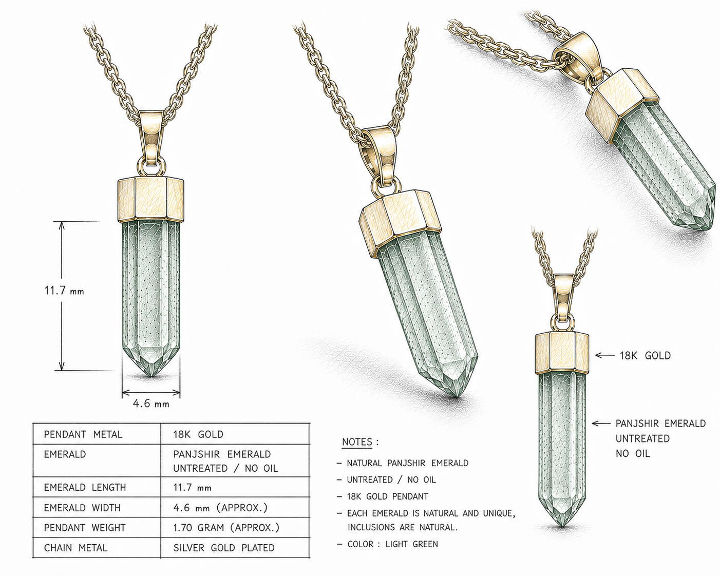 Panjshir Emerald